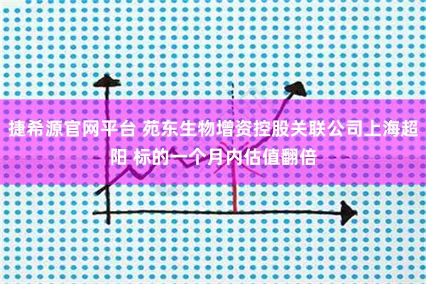 捷希源官网平台 苑东生物增资控股关联公司上海超阳 标的一个月内估值翻倍